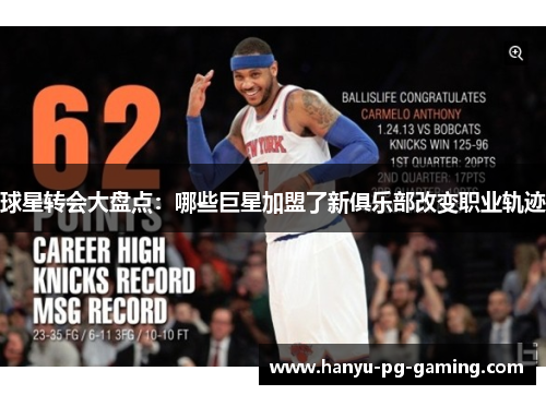 球星转会大盘点：哪些巨星加盟了新俱乐部改变职业轨迹
