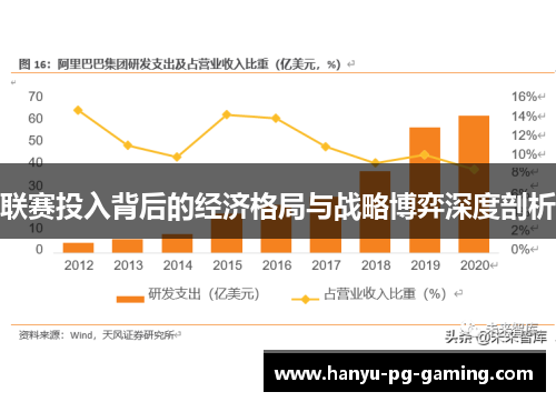 联赛投入背后的经济格局与战略博弈深度剖析 联赛投入背后的经济格局与战略博弈深度剖析