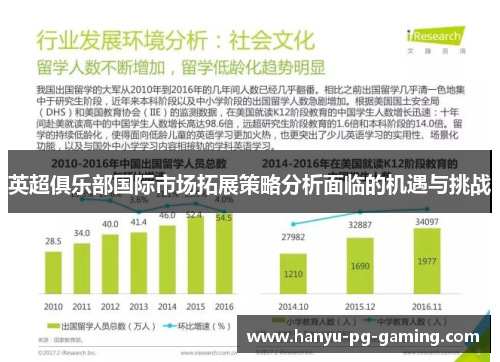 英超俱乐部国际市场拓展策略分析面临的机遇与挑战 英超俱乐部国际市场拓展策略分析面临的机遇与挑战