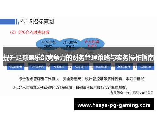 提升足球俱乐部竞争力的财务管理策略与实务操作指南 提升足球俱乐部竞争力的财务管理策略与实务操作指南