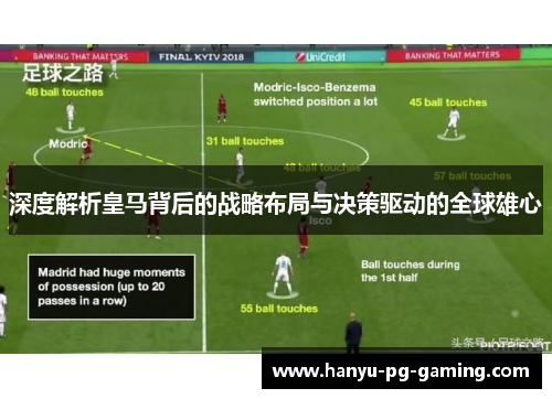 深度解析皇马背后的战略布局与决策驱动的全球雄心