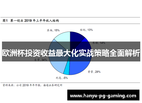 欧洲杯投资收益最大化实战策略全面解析