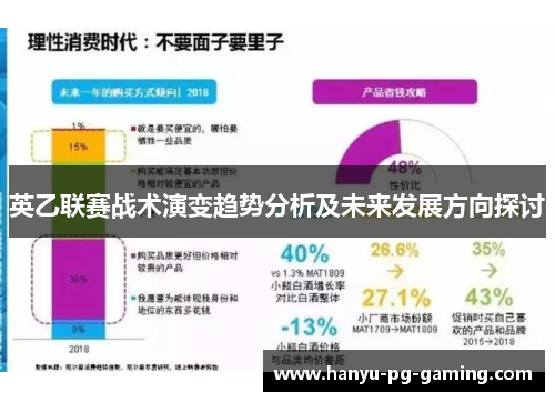 英乙联赛战术演变趋势分析及未来发展方向探讨