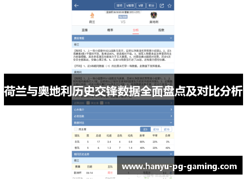 荷兰与奥地利历史交锋数据全面盘点及对比分析